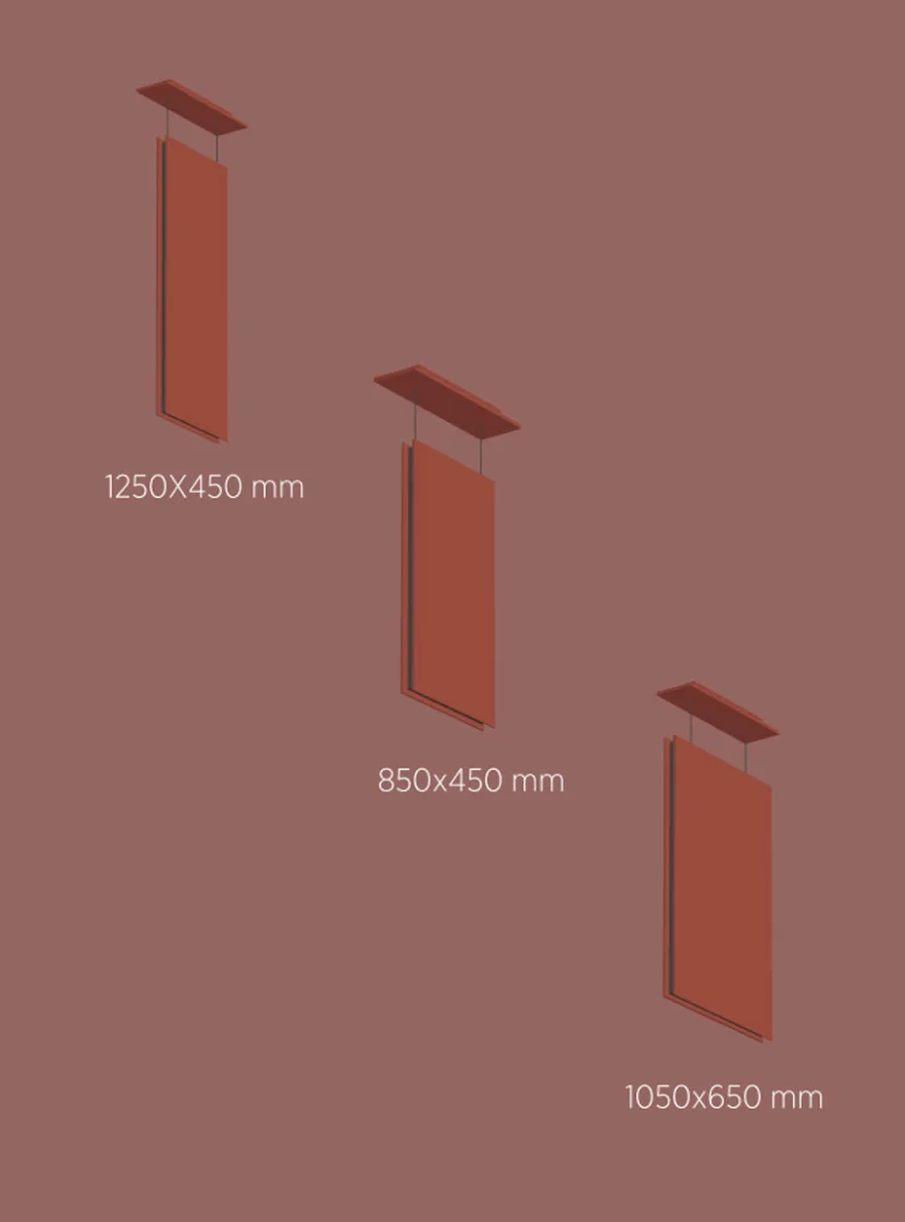Formatos de Painel
