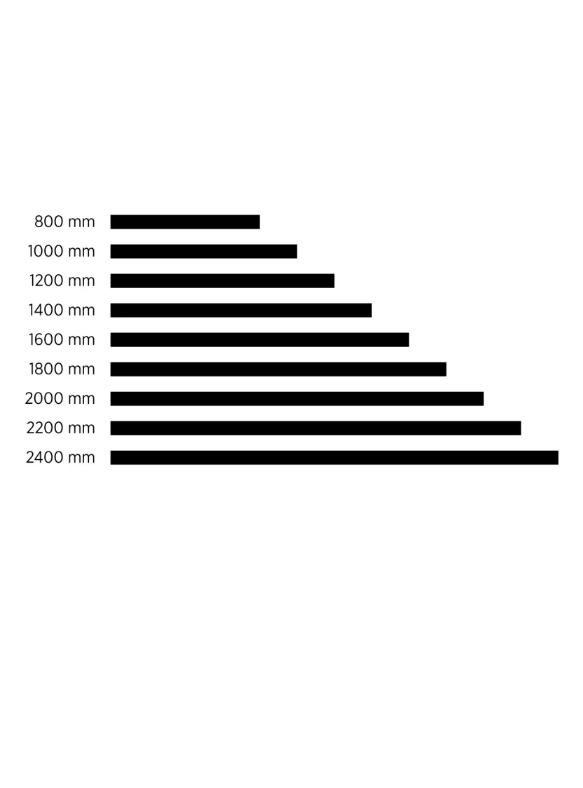 Módulos lineales