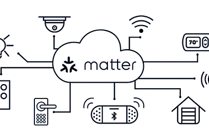THE NEW SYMBOL OF CONNECTIVITY