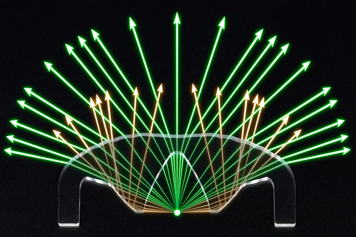 TARGETED LIGHT REFRACTION
