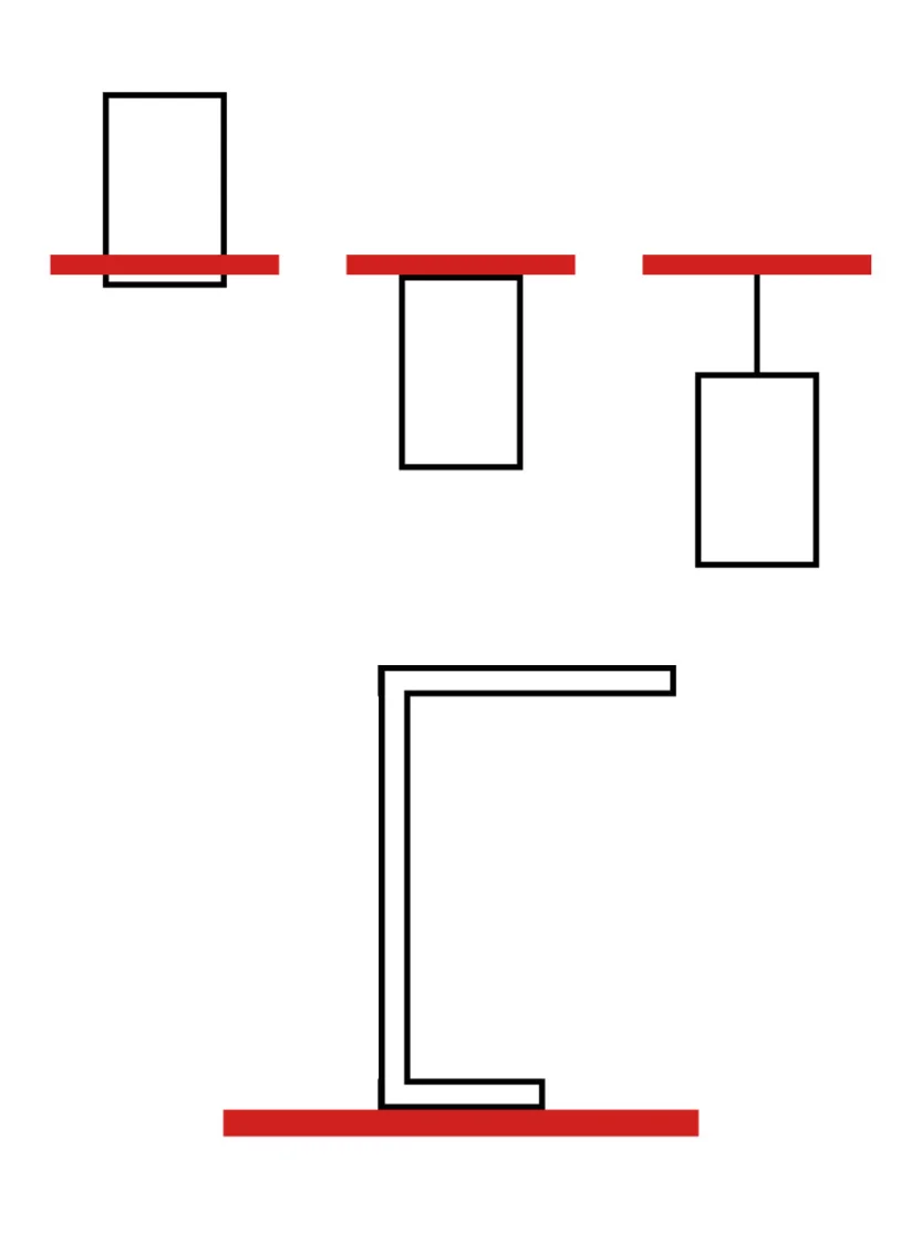 Opzioni di montaggio
